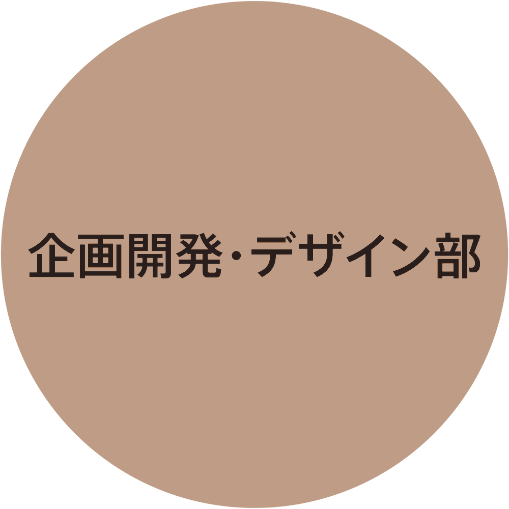 企画開発・デザイン部