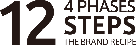 12 4PHASES STEPS THE BRAND RECIPE