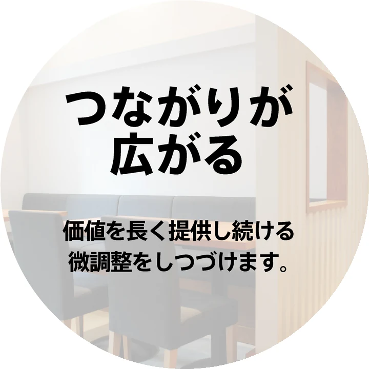 つながりが広がる（選ばれ続ける）
