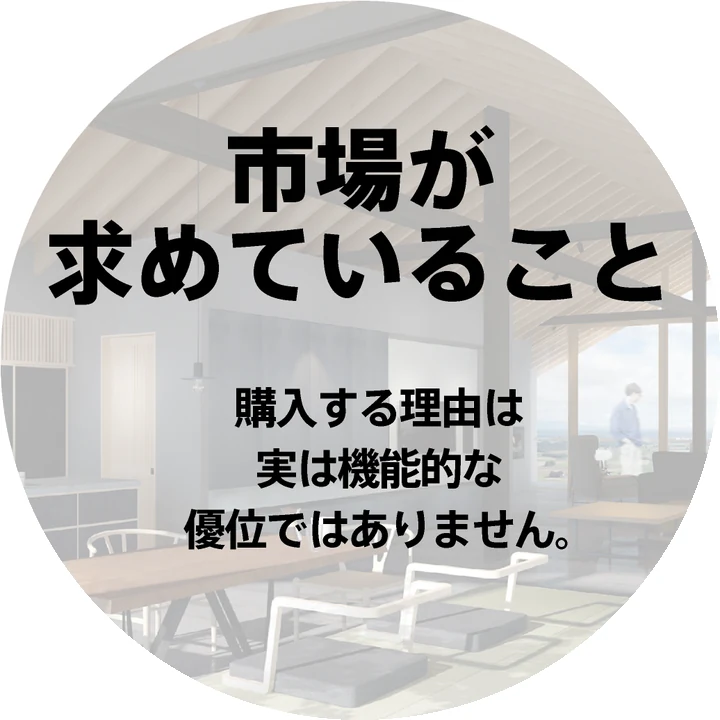 市場が求めていること：購入する理由は実は機能的な優位ではありません。