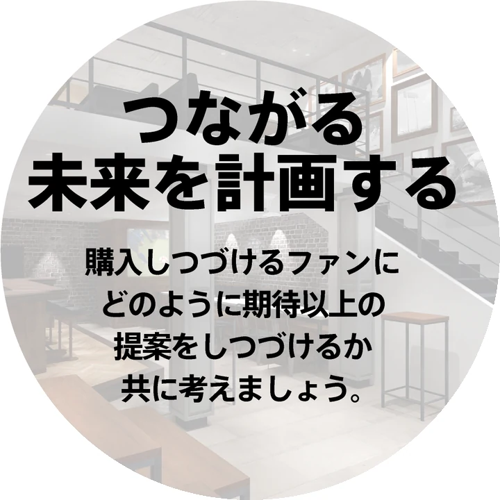 未来を計画：購入しつづけるファンにどのように期待以上の提供をしつづけるかともに考えましょう。
