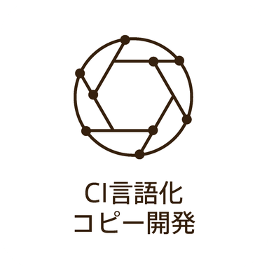 CI言語化 コピー開発