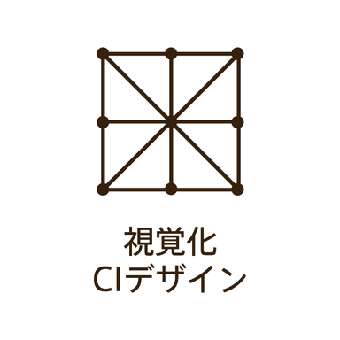 視覚化 CIデザイン