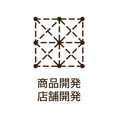 商品開発 店舗開発