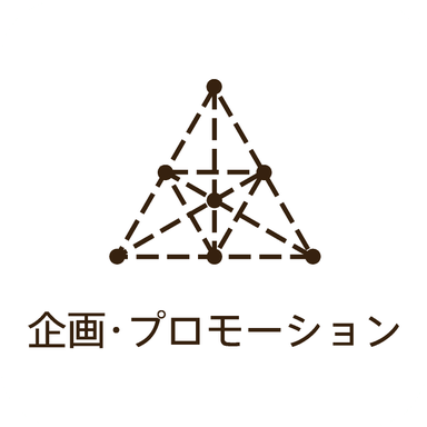 企画・プロモーション