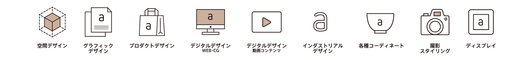 ブランドデザイン業務